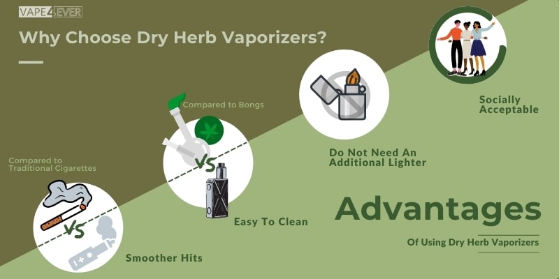 dry herb vaporizer benefits